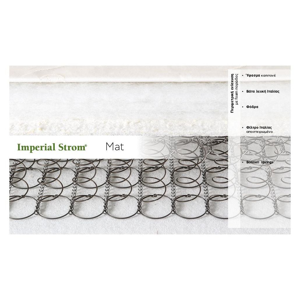 ΣΤΡΩΜΑ MAT SOFT